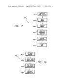 Method and System for Improved Internet Color diagram and image