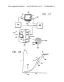 Method and System for Improved Internet Color diagram and image