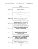 Methods, systems, and computer program products for accessing a discussion forum and for associating network content for use in performing a search of a network database diagram and image