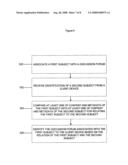 Methods, systems, and computer program products for accessing a discussion forum and for associating network content for use in performing a search of a network database diagram and image