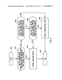 ELECTRONIC MAIL PROCESSING METHOD AND ELECTRONIC MAIL PROCESSING SYSTEM diagram and image