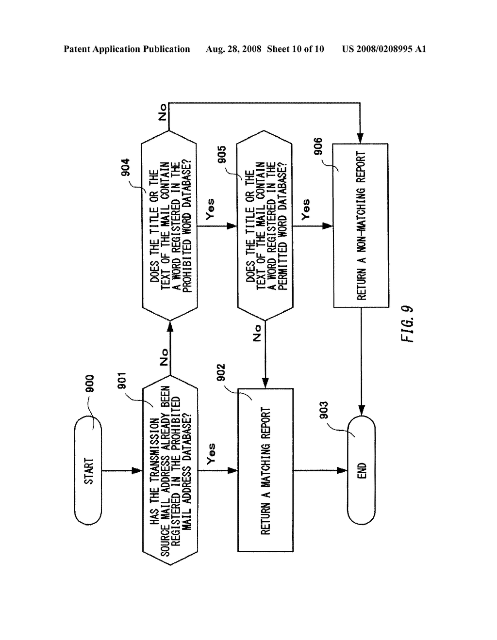 ELECTRONIC MAIL PROCESSING METHOD AND ELECTRONIC MAIL PROCESSING SYSTEM - diagram, schematic, and image 11