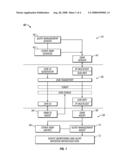 ALERT MANAGEMENT MESSAGING diagram and image