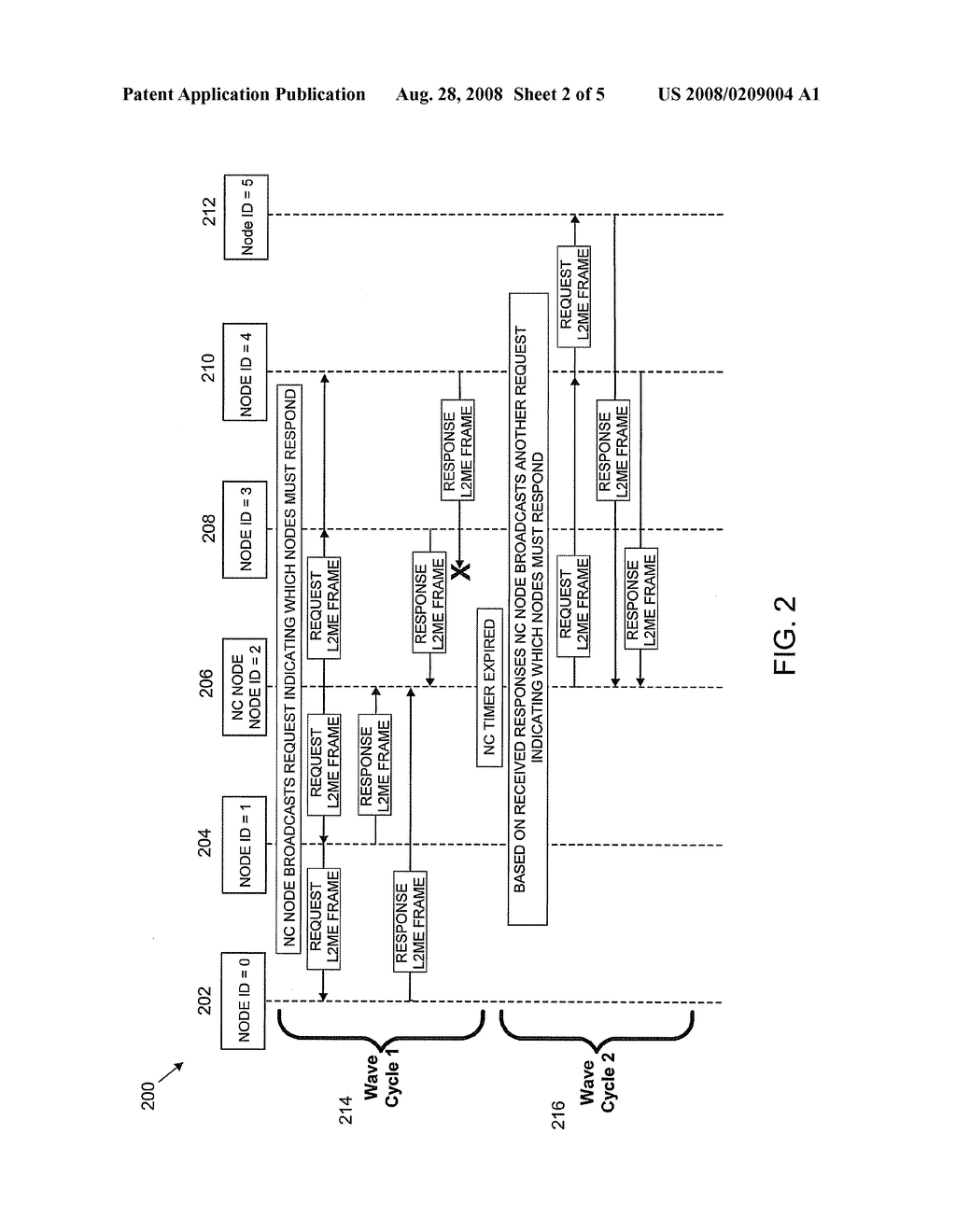 FULL MESH RATES TRANSACTION IN A NETWORK - diagram, schematic, and image 03