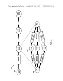 FULL MESH RATES TRANSACTION IN A NETWORK diagram and image