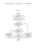 Method and apparatus for processing remote control key data in home network device diagram and image