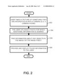 INFORMATION SHARING BETWEEN IMAGES diagram and image