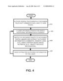 INFORMATION SHARING BETWEEN IMAGES diagram and image