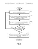 INFORMATION SHARING BETWEEN IMAGES diagram and image