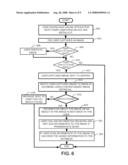 INFORMATION SHARING BETWEEN IMAGES diagram and image