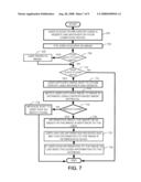 INFORMATION SHARING BETWEEN IMAGES diagram and image