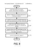 INFORMATION SHARING BETWEEN IMAGES diagram and image