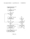 Method to Enable Infiniband Network Bootstrap diagram and image