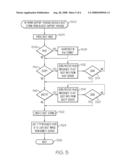 Method to Enable Infiniband Network Bootstrap diagram and image