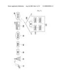 Home Network System, Method of Controlling the Same, Method of Setting Residential Gateway For the Same, and Method of Processing Event Protocol For the Same diagram and image