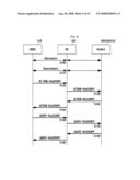 Home Network System, Method of Controlling the Same, Method of Setting Residential Gateway For the Same, and Method of Processing Event Protocol For the Same diagram and image