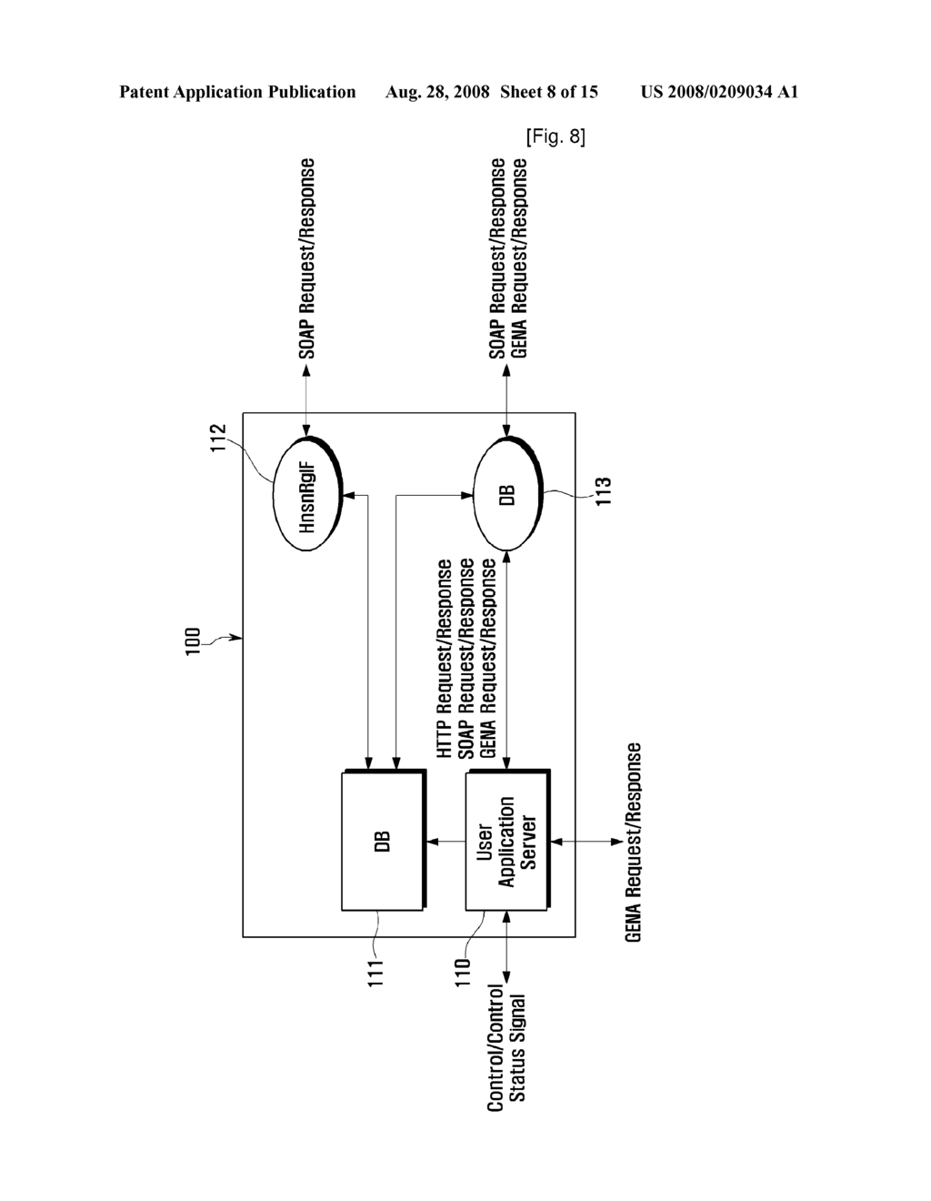 Home Network System, Method of Controlling the Same, Method of Setting Residential Gateway For the Same, and Method of Processing Event Protocol For the Same - diagram, schematic, and image 09