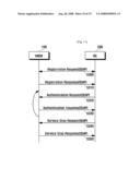 Home Network System, Method of Controlling the Same, Method of Setting Residential Gateway For the Same, and Method of Processing Event Protocol For the Same diagram and image