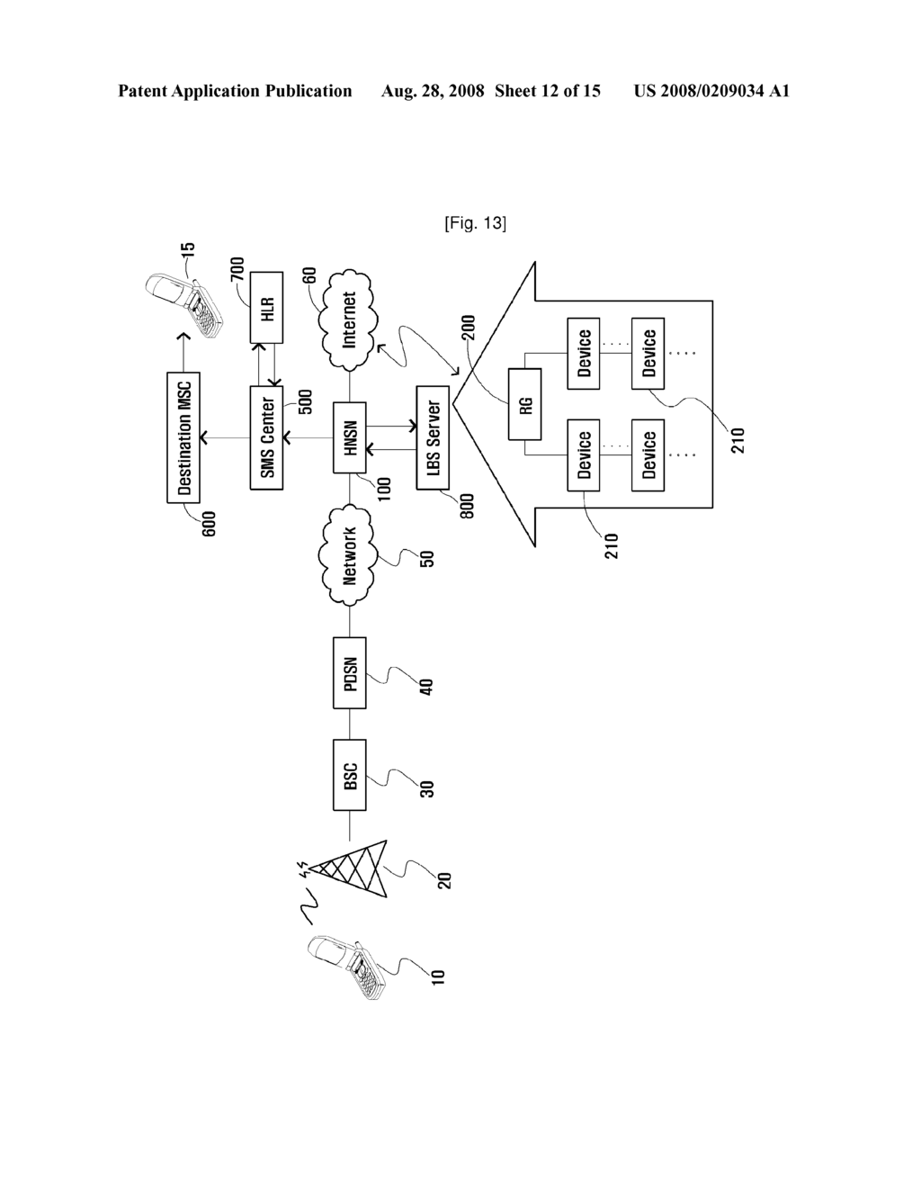 Home Network System, Method of Controlling the Same, Method of Setting Residential Gateway For the Same, and Method of Processing Event Protocol For the Same - diagram, schematic, and image 13