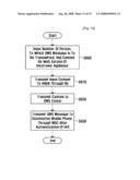 Home Network System, Method of Controlling the Same, Method of Setting Residential Gateway For the Same, and Method of Processing Event Protocol For the Same diagram and image