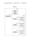 VOLUME ALLOCATION METHOD diagram and image