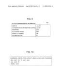 VOLUME ALLOCATION METHOD diagram and image