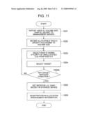 VOLUME ALLOCATION METHOD diagram and image