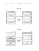 SYSTEM AND METHOD OF SHARING MULTIMEDIA CONTENT diagram and image