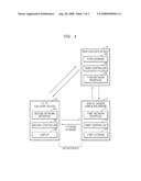 SYSTEM AND METHOD OF SHARING MULTIMEDIA CONTENT diagram and image