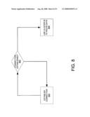 ROUTING DATA IN A CLUSTER diagram and image