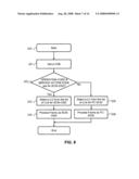 System, method and apparatus for multiple-protocol-accessible OSD storage subsystem diagram and image