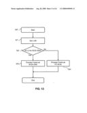 System, method and apparatus for multiple-protocol-accessible OSD storage subsystem diagram and image