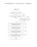 Storage device control apparatus and control method for the storage device control apparatus diagram and image