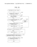 Storage device control apparatus and control method for the storage device control apparatus diagram and image