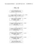 Storage device control apparatus and control method for the storage device control apparatus diagram and image