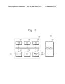 OVER-SAMPLING READ OPERATION FOR A FLASH MEMORY DEVICE diagram and image