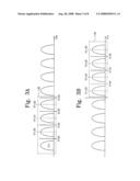 OVER-SAMPLING READ OPERATION FOR A FLASH MEMORY DEVICE diagram and image