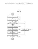 OVER-SAMPLING READ OPERATION FOR A FLASH MEMORY DEVICE diagram and image