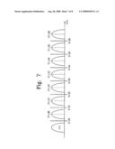 OVER-SAMPLING READ OPERATION FOR A FLASH MEMORY DEVICE diagram and image