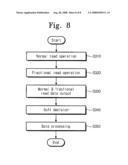 OVER-SAMPLING READ OPERATION FOR A FLASH MEMORY DEVICE diagram and image