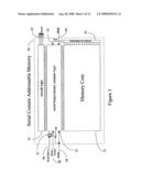 Serial Content Addressable Memory diagram and image