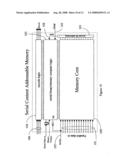 Serial Content Addressable Memory diagram and image