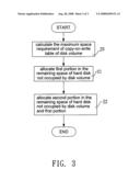 Disk snapshot acquisition method diagram and image