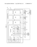 Apparatus for Operating Cache-Inhibited Memory Mapped Commands to Access Registers diagram and image