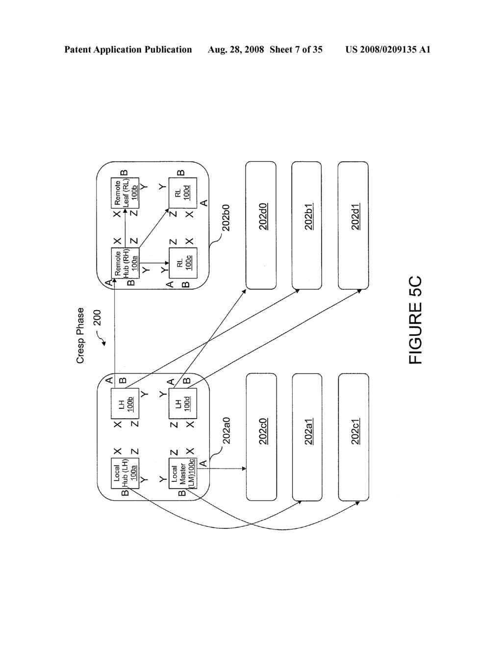 DATA PROCESSING SYSTEM, METHOD AND INTERCONNECT FABRIC SUPPORTING DESTINATION DATA TAGGING - diagram, schematic, and image 08