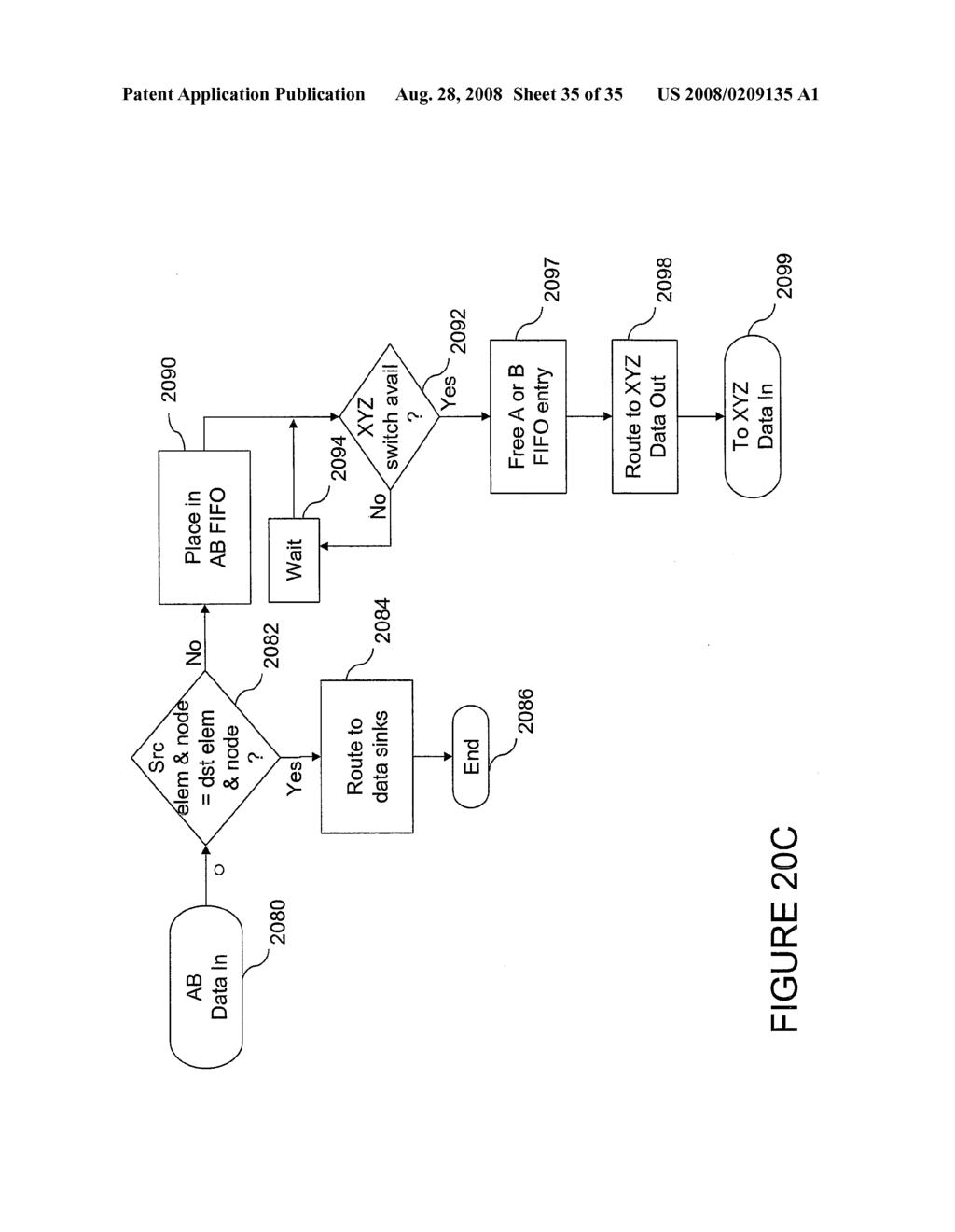 DATA PROCESSING SYSTEM, METHOD AND INTERCONNECT FABRIC SUPPORTING DESTINATION DATA TAGGING - diagram, schematic, and image 36