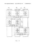 HIGH PERFORMANCE STORAGE ACCESS ENVIRONMENT diagram and image