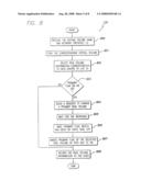 HIGH PERFORMANCE STORAGE ACCESS ENVIRONMENT diagram and image