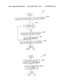 HIGH PERFORMANCE STORAGE ACCESS ENVIRONMENT diagram and image