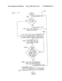 HIGH PERFORMANCE STORAGE ACCESS ENVIRONMENT diagram and image